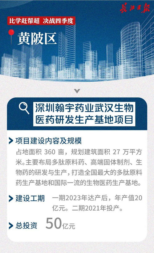 深圳翰宇藥業(yè)武漢基地 構筑國際一流生物醫(yī)藥智造新高地